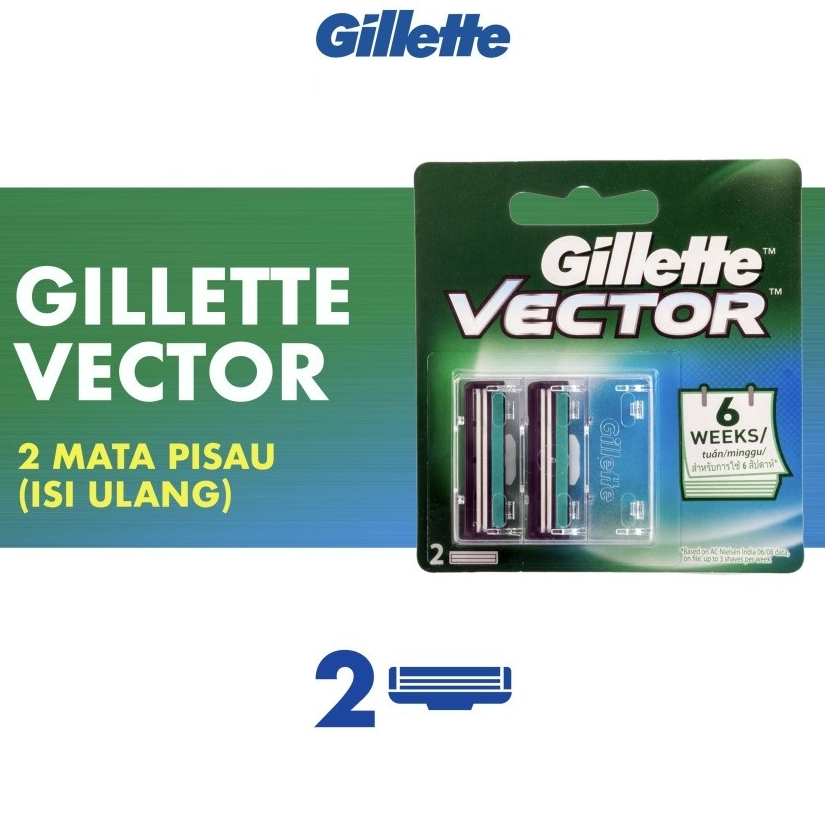 Gillette Isi Ulang Alat Cukur Gillette Vector Isi 2 Refill Pisau Cukur Gillette Vector Refill Gillet