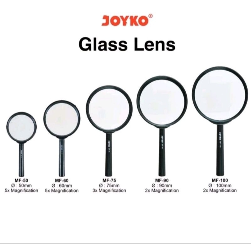 Lup Kaca Pembesar 50mm - 60mm - 75mm - 90mm - 100mm
