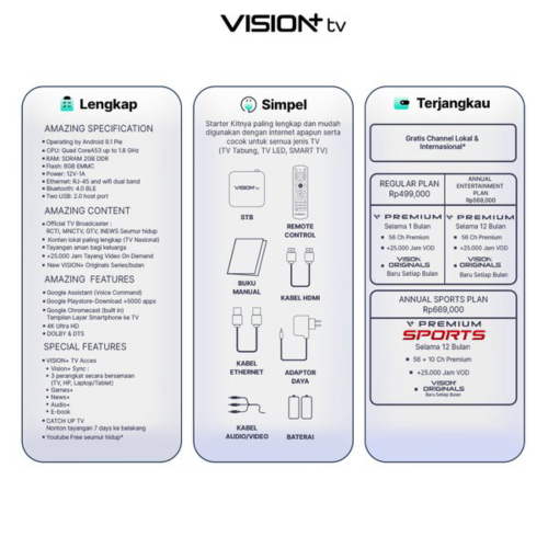 Dijual Vision Plus TV Android Tv Box by MNC Play GRATIS TV NASIONAL  INTERNASIONAL SEUMUR HIDUP Berkualitas