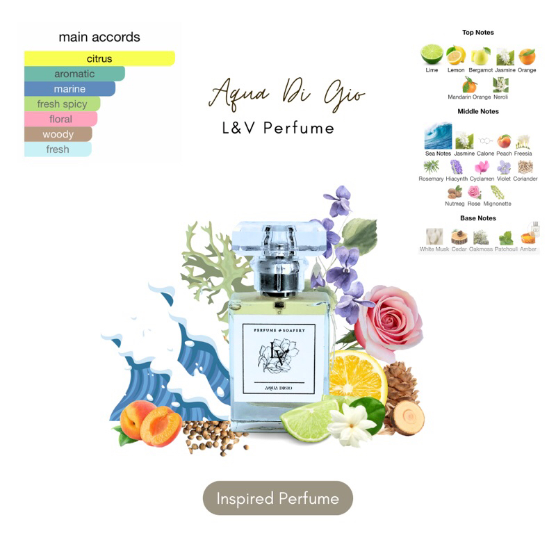 LnV Perfume - Acqua | extrait de perfume