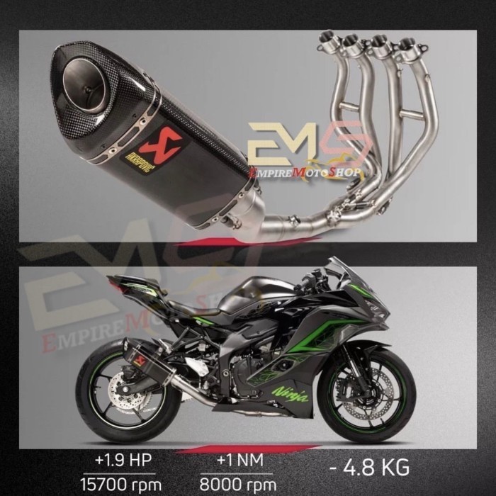 Knalpot Akrapovic ZX 25 R ZX25R ZX 25R ZX25RR ZX4R Fullsystem Original