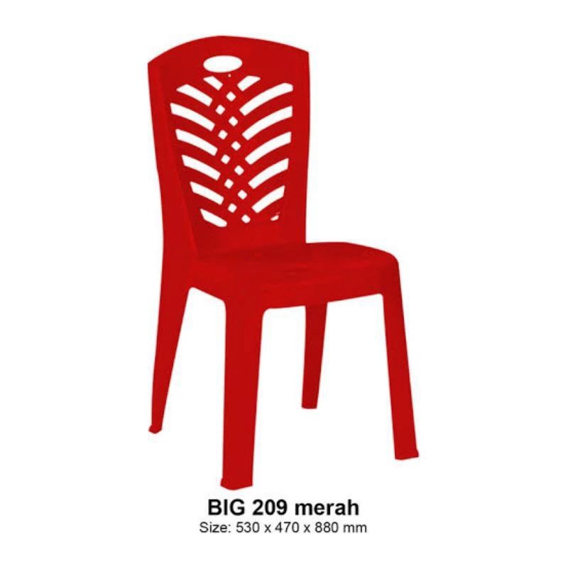 KURSI PLASTIK SANDARAN NAPOLLY BIG 209