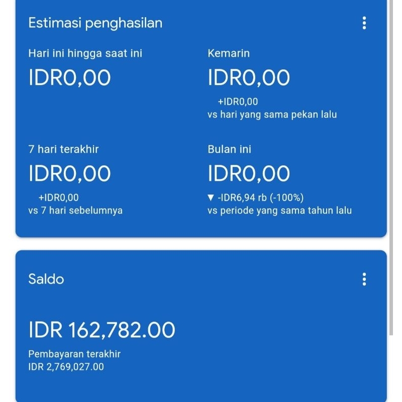 Google Adsense sudah pin, siap pakai