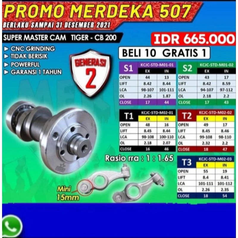 MASTER CAM,NOKEN AS BRT tiger,megapro,gl series GEN 2 100% original brt