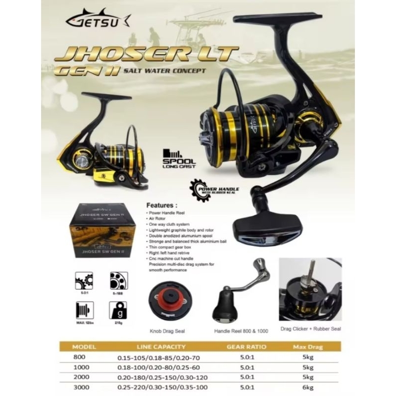 Reel GETSU JHOSER LT GEN2 800 s/d 3000