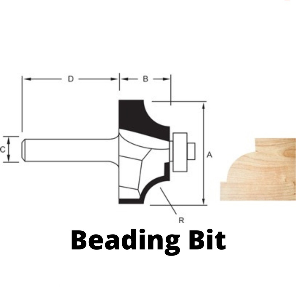 Mata Router Bit/Mata Profil Kayu Beading Bit