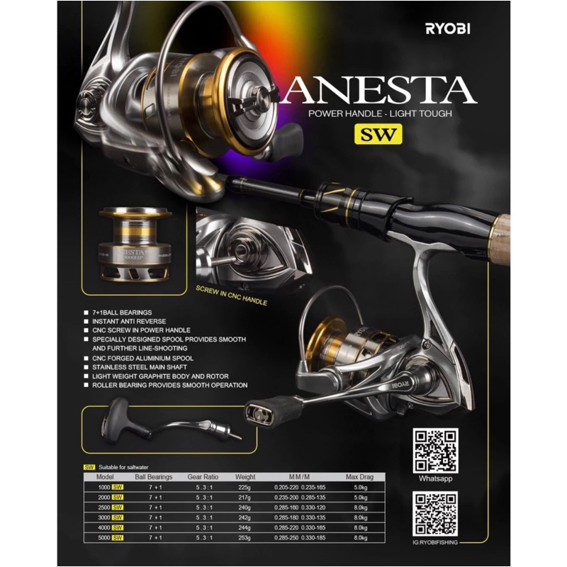 Reel RYOBI Anesta SW Power Handle | 1000 2000 2500 3000 4000 5000