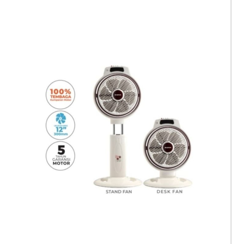 Maspion Box Fan 12 Inch JF-2121S