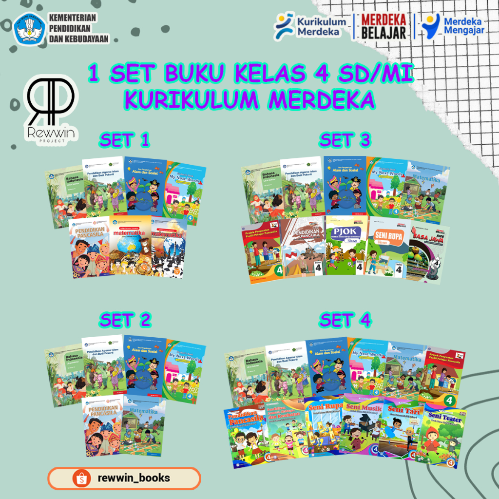 (1 SET BUKU) KELAS 4 SD KURIKULUM MERDEKA + Seni Rupa + Seni Musik + Seni Tari + Seni Teater + PJOK 