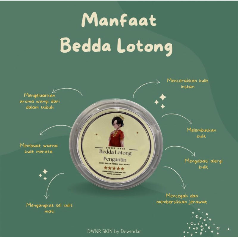 Bedda Lotong DWNR Skin