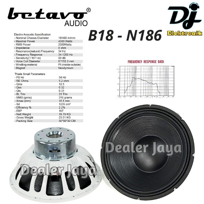 Speaker Komponen Betavo B18 - N186 / B18N186 - 18 inch