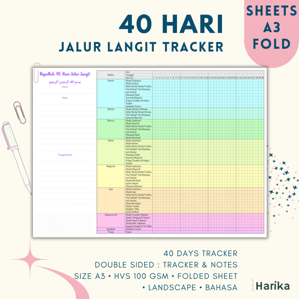 

40 Hari Jalur Langit Tracker