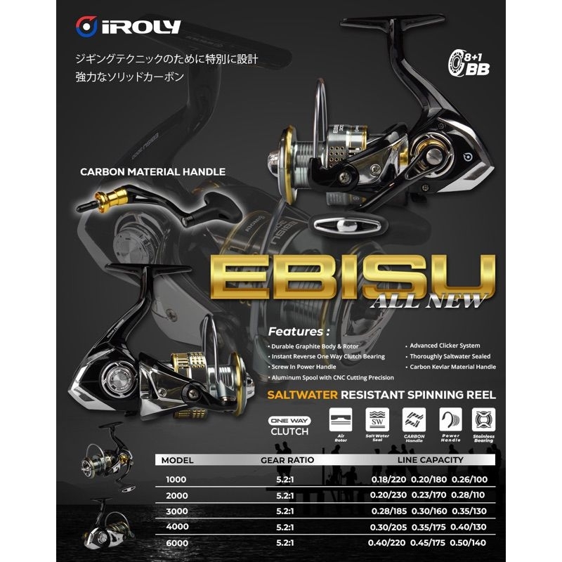 Reel IROLY EBISU SW 1000 s/d 4000