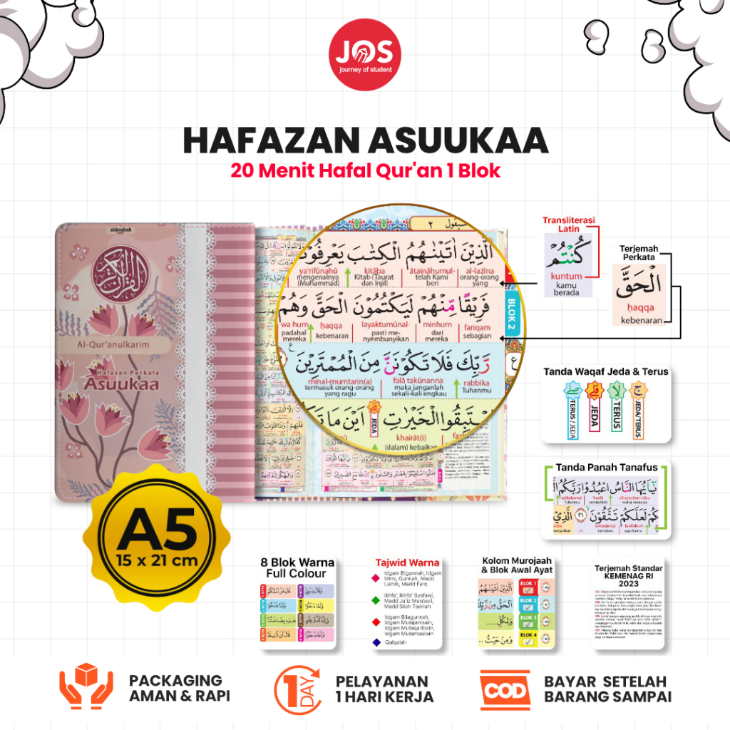 Al Quran Wanita Hafazan Asuuka Terjemah dan Transliterasi Latin Per Kata Alquran 30 Juz Cover Kain