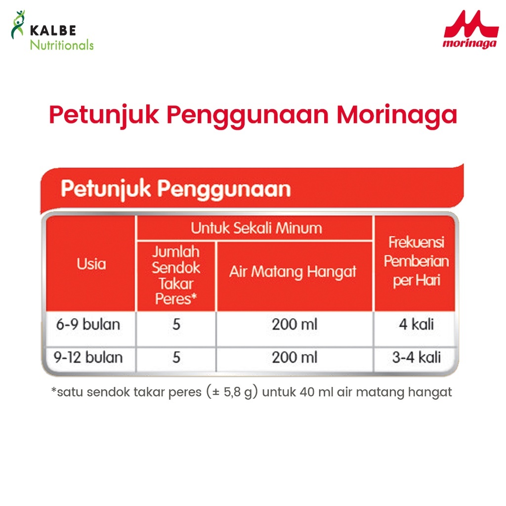 Morinaga Chilmil PHP Susu Formula Bayi 6-12 bulan 800g