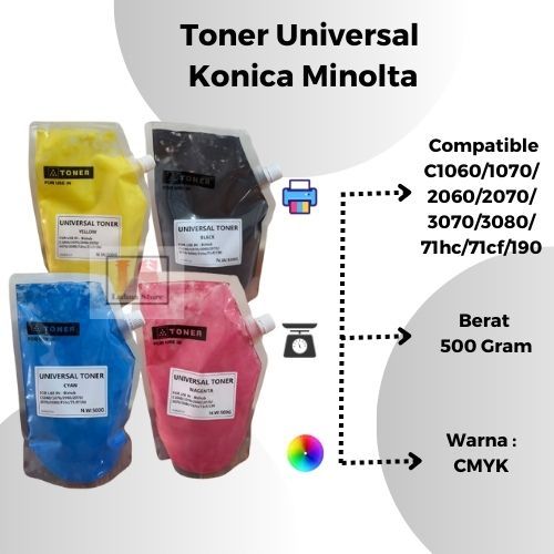 Toner Universal Konica Minolta Bizhub C1060 C1070 C2060 C2070 Refill CMYK