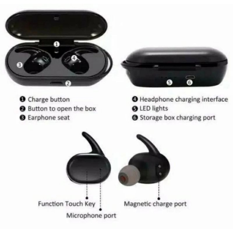 JBL TWS 5, Hs bluetooth