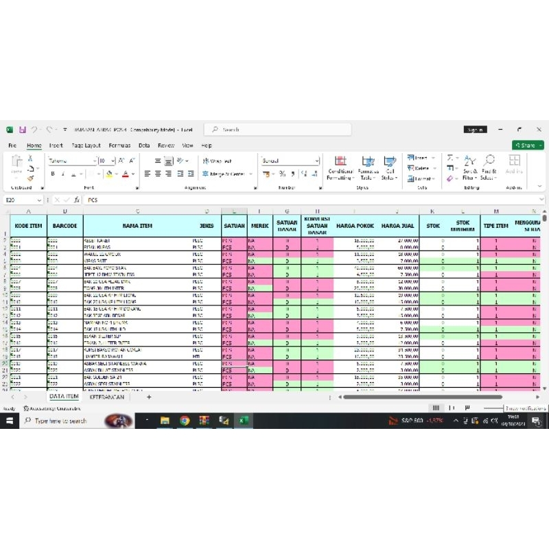 44rb item Produk Minimarket Database Program Kasir Sid Retail Pro
