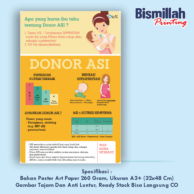 

Poster Kesehatan Donor Asi