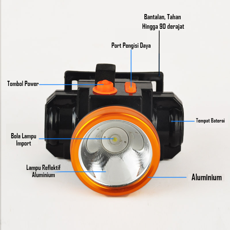 [ Pplus } Senter Kepala Murah LED Super Terang Head Lamp Nyala 20W / 30W / 50W Waterproof Tahan air hujan