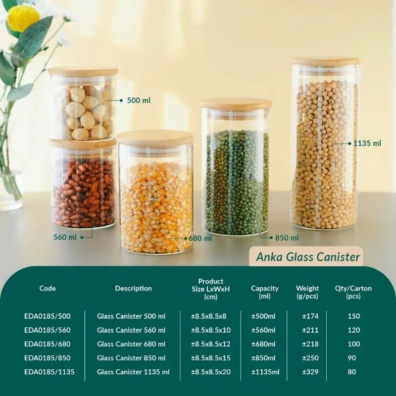 EDOWADO BOROSILIKAT TOPLES KACA//TOPLES KACA TUTUP KAYU//TOPLES MINIMALIS/TOPLES SNACK