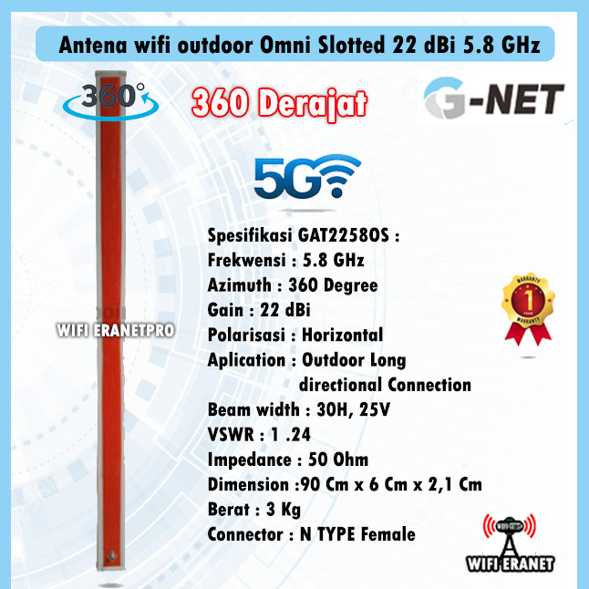 Antena wifi Gnet Omni Slotted 22 dBi 5,8 GHz