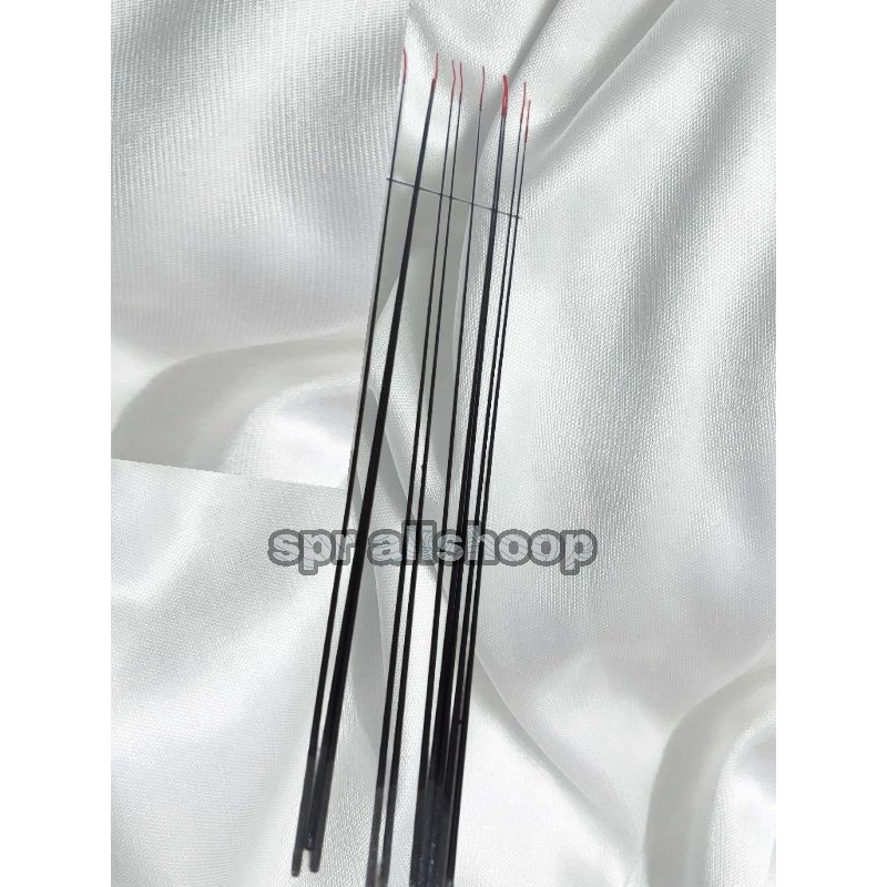 PUCUK JORAN FIBER//UJUNG JORAN FIBER