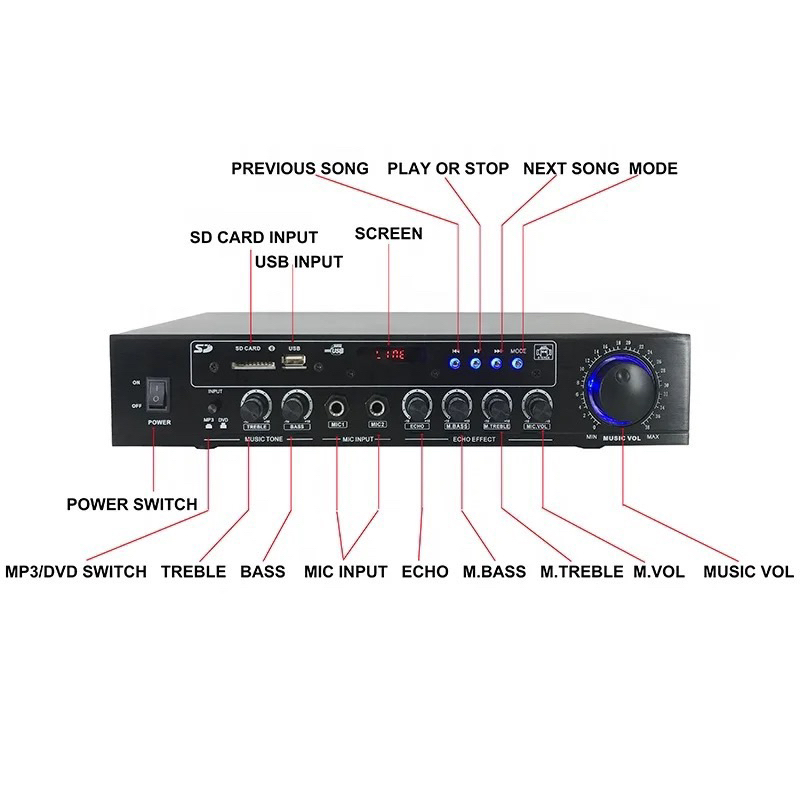 Power Amplifier Bluetooth Karaoke 2000 Watt