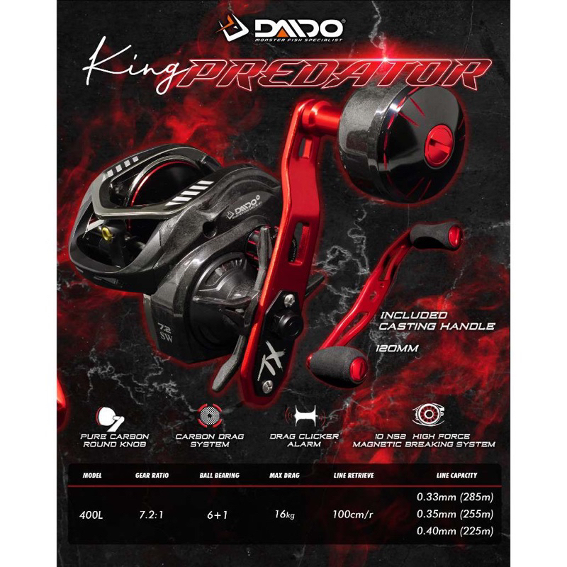 Reel DAIDO KING PREDATOR SW BC OH 300L 400XL Kiri Carbon Body Bonus Handle