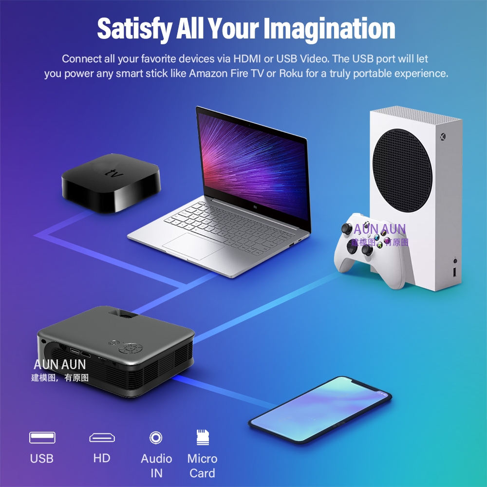 Proyektor Projector Full HD 1080p 3000 Lumen LCD HDMI VGA Proyektor Projektor Wifi Mini Portable Med