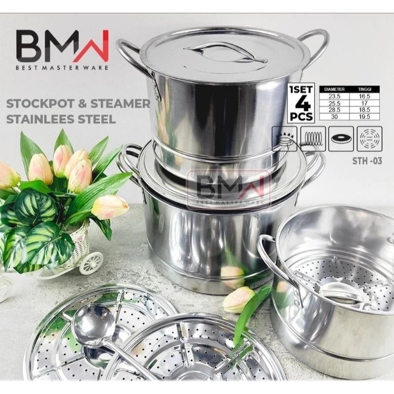 panci stockpot BMW 4set