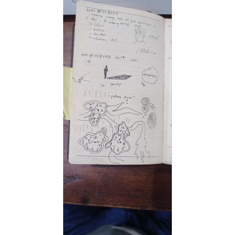 

gambar coretan "Waktu Meleleh