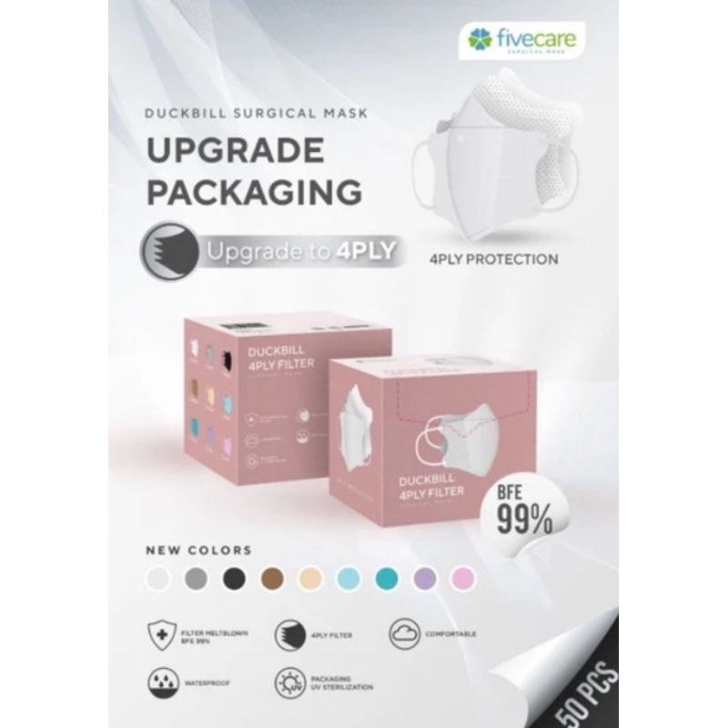 Masker Duckbill fivecare 4ply isi 50 pcs