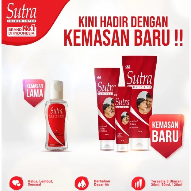 SUTRA LUBRICANT SEBAGAI PELUMAS