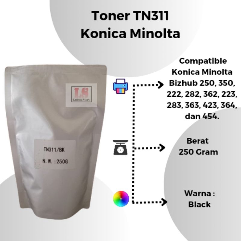 Konica minolta tn311 250 gram tinta mesin fotocopy / tinta printer konica minolta