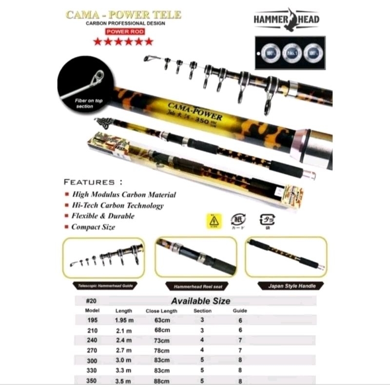 Joran Telescope Hammerhead Cama Power