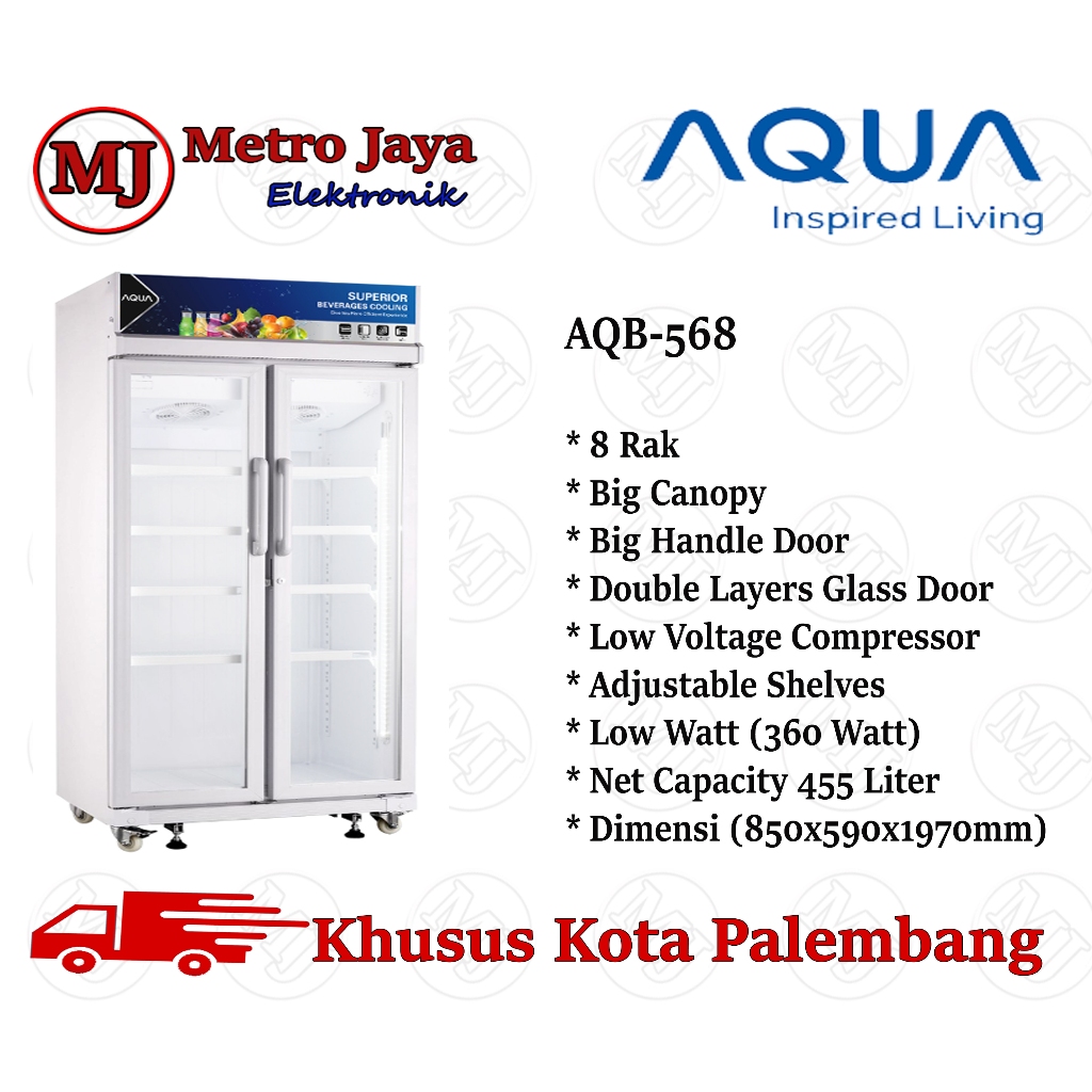 SHOWCASE 2 PINTU AQUA AQB-568 455 LITER AQB 568 Low Watt Low Volt