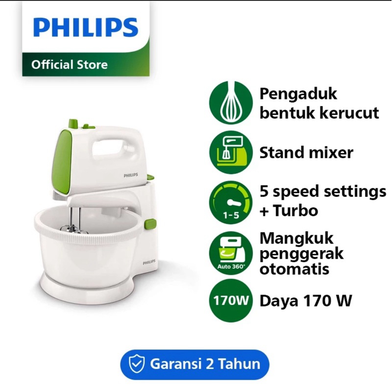 Philips Stand Mixer