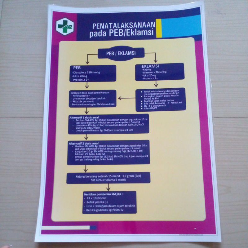 

poster penatalaksanaan pada PEB/Eklamsi kode 28
