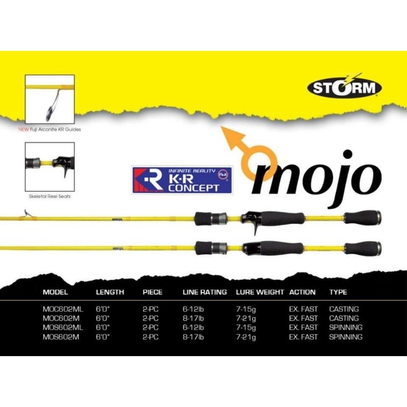 ROD STORM MOJO