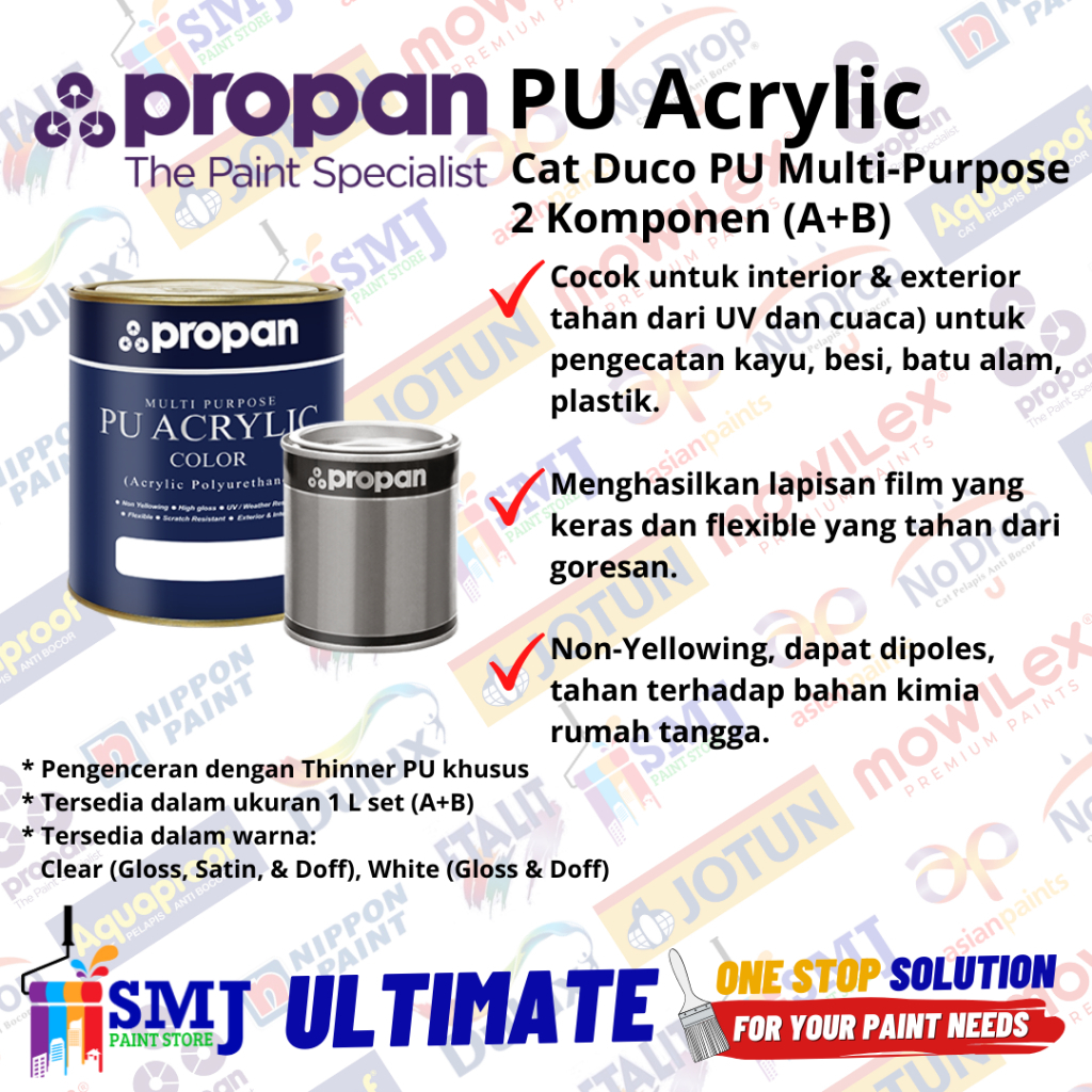 Cat Duco PU Acrylic PROPAN PUC-786 Tinting 5L / SET