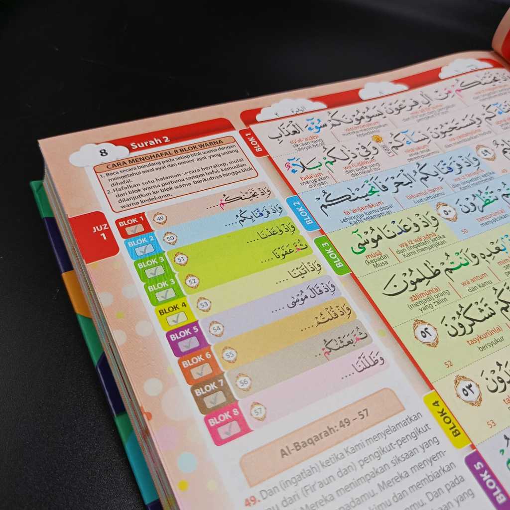 

ABmart Al Qur'an Hafazan Junior 8 Blok Latin A4 BESAR