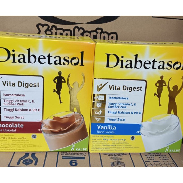 

MODEL GHZ195 Diabetasol 95 gr