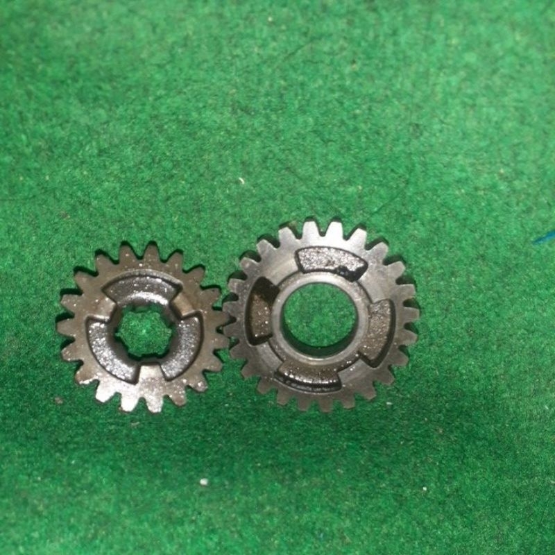 rasio fizr  gigi 3 19-24