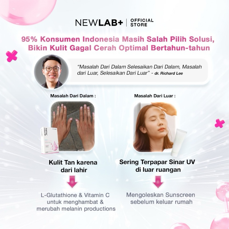 NewLab C-Gluta 360 drink (15 sachet) brightlogy c gluta L-Glutathione dan tinggi vitamin C minuman pencerah kulit Newlab NEWLAB+ newlab newlab+