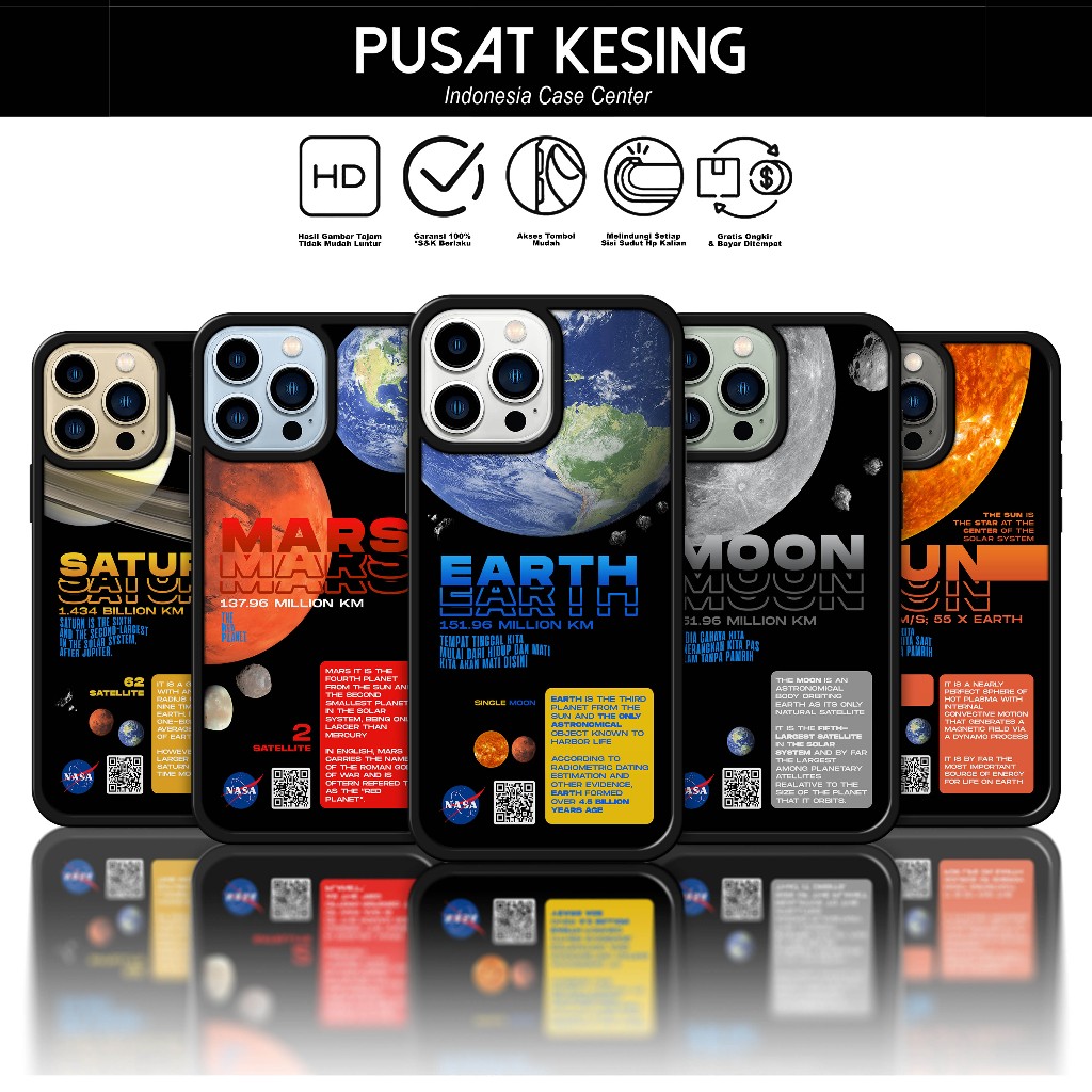 Case Planet Nasa Aesthetic - Case Realme C11 2021 C20 - Realme 5 5I 5S - Realme C2 - Realme 11 - Rea