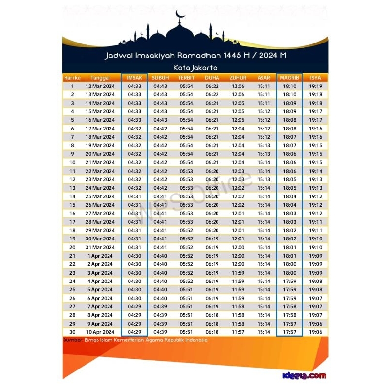 

Print Cetak A4 atau F4 Custom Jadwal puasa, Jadwal Imsakiyah Ramadhan 1445 H