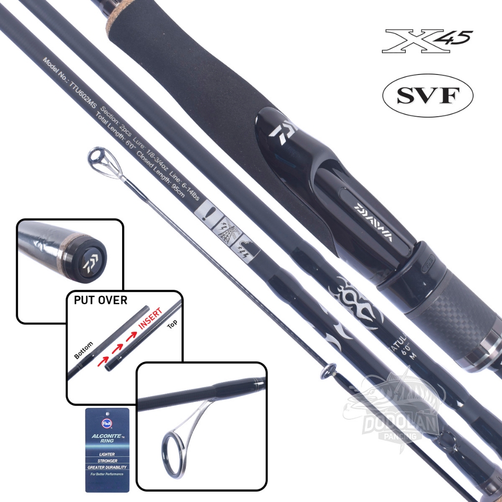 Joran Pancing Daiwa Tatula Tahun 2019 Dodolan Pancing