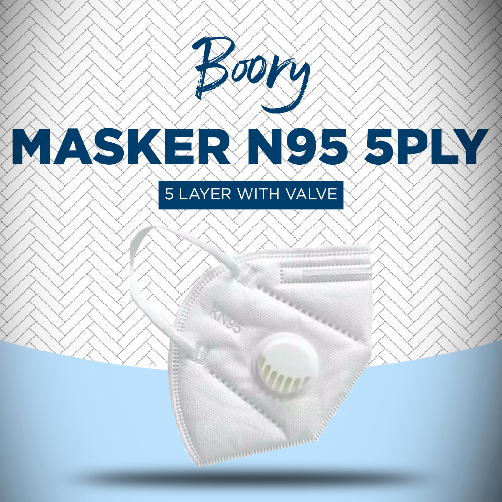 Masker KN95 N95 Masker Medis 5 PLY Anti Virus With Breathing Valve