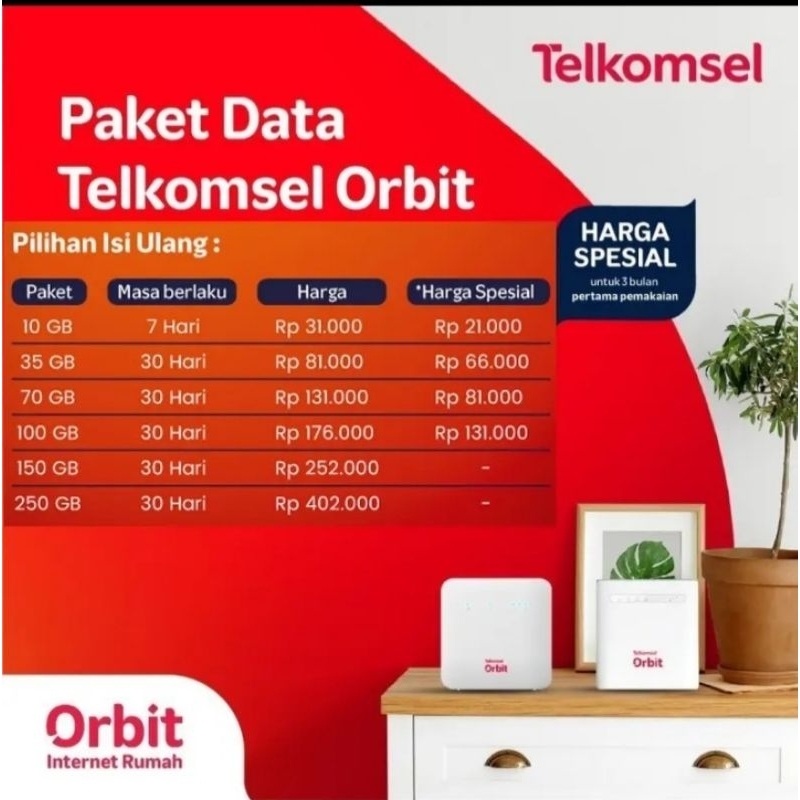 Orbit Star A1